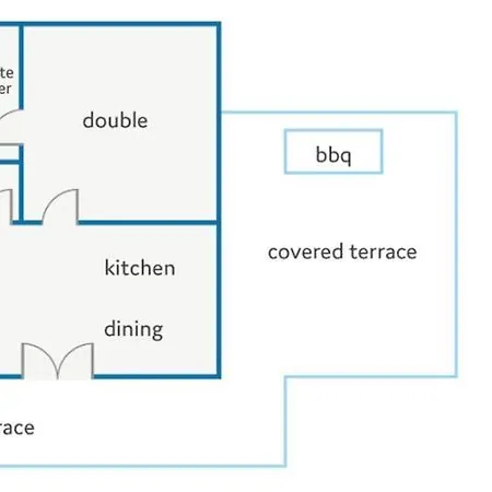 Dimakos By Βίλα *